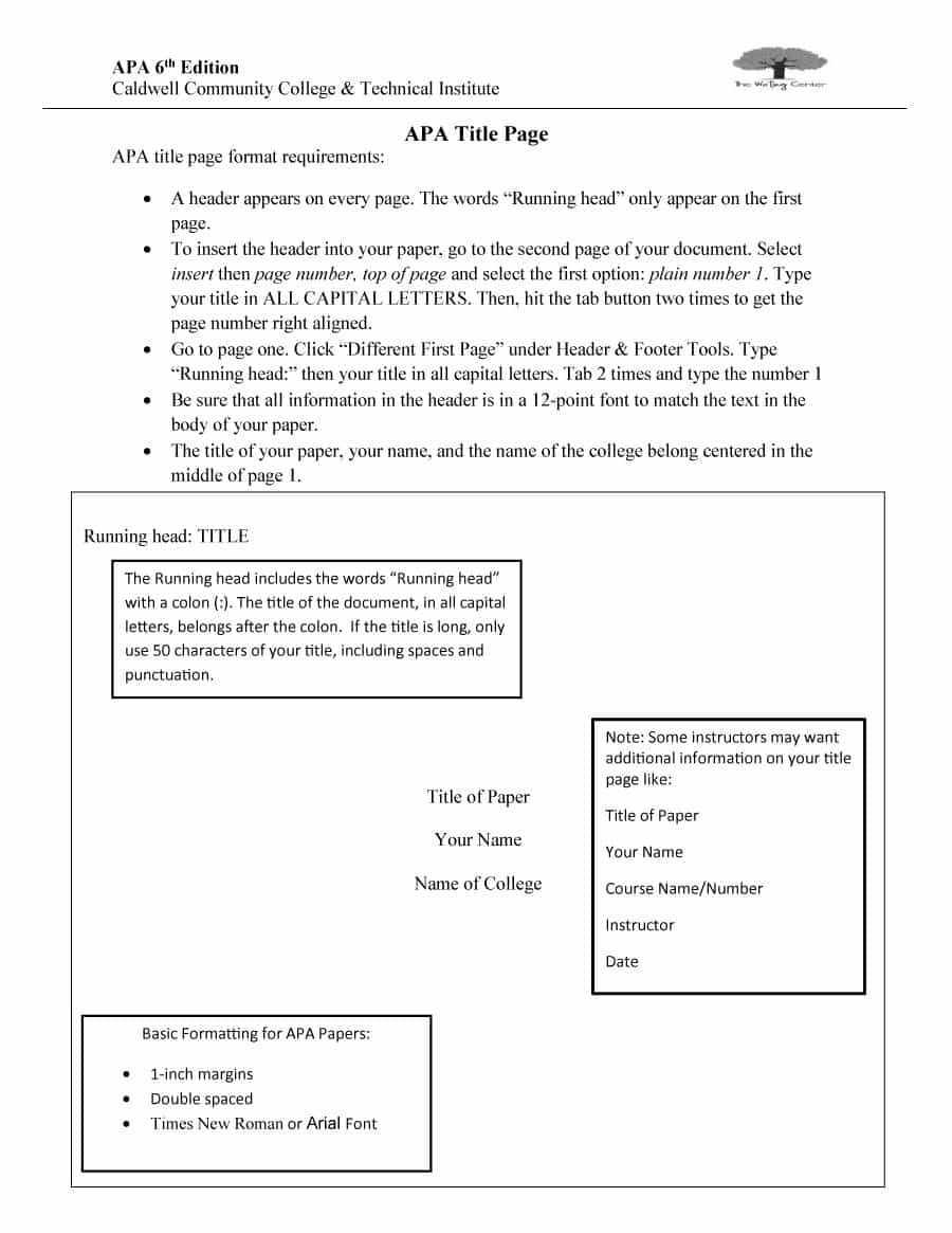 001 Apa Template Essay Example ~ Thatsnotus Regarding Apa Research Paper Template Word 2010