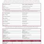 021 Disaster Plan Template Inspirational Fire Evacuation with regard to Fire Evacuation Drill Report Template