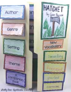 10 Book Report Ideas That Kids Will Love - Appletastic Learning regarding Mobile Book Report Template
