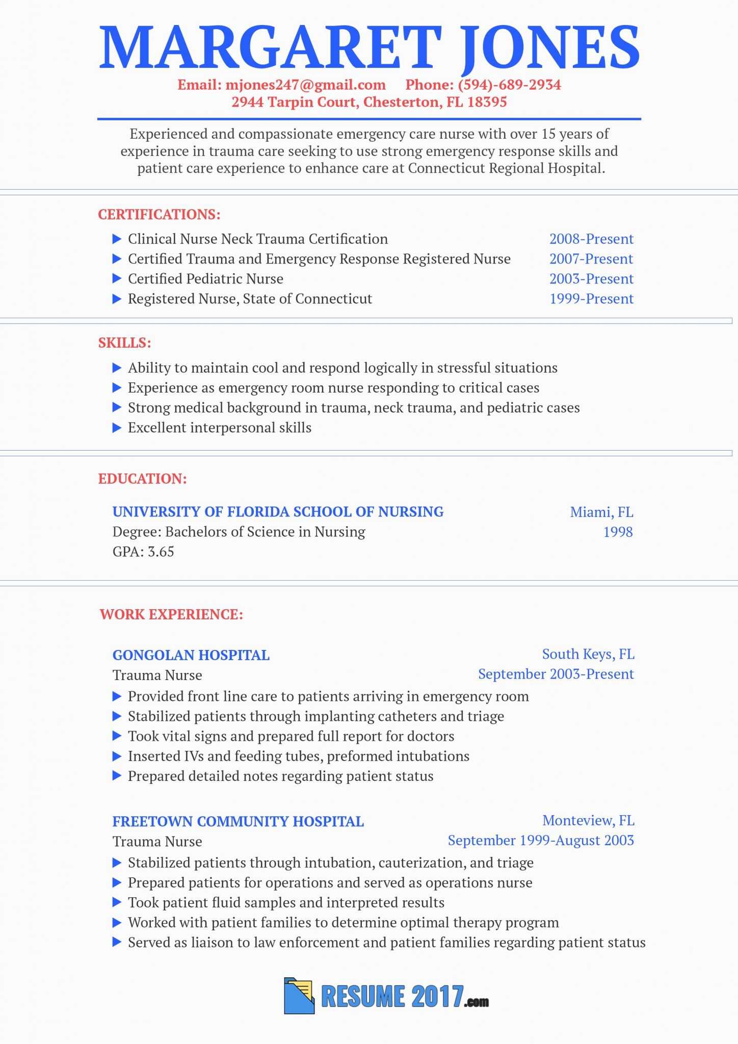 10 Handoff Report Templates For Nurses | Proposal Resume Intended For Nursing Handoff Report Template