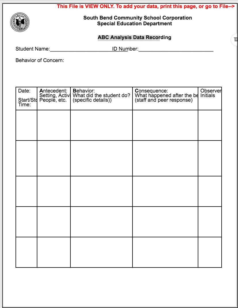 10 Student Progress Reports Examples | Proposal Resume Throughout Educational Progress Report Template