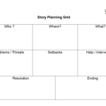11 Of The Best Storyboard Templates And Creative Story Throughout Report Writing Template Ks1