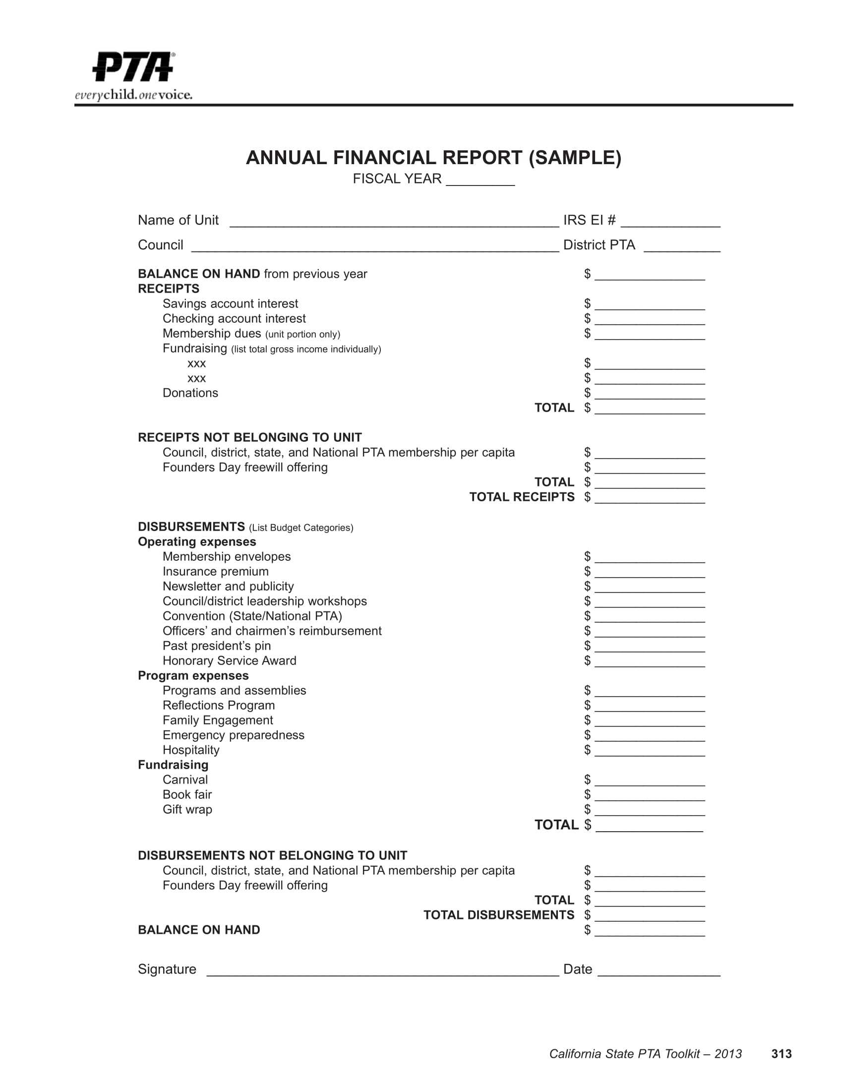 12+ Financial Report Examples & Samples – Pdf, Word, Pages Intended For Annual Financial Report Template Word
