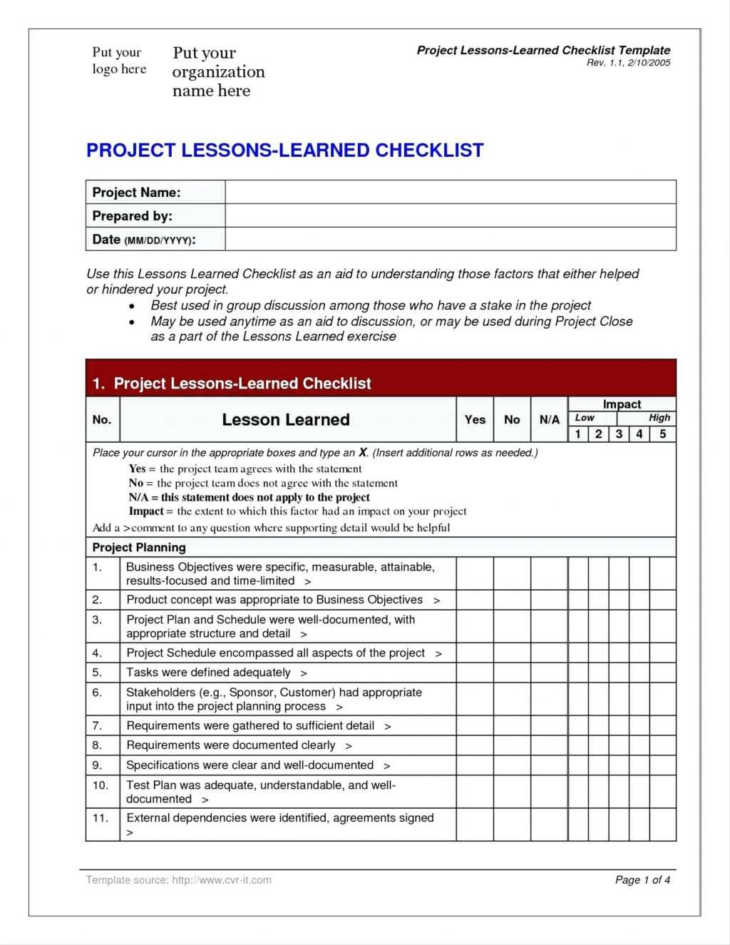 12 Lessons Learned Project Management Examples | Radaircars Regarding Lessons Learnt Report Template