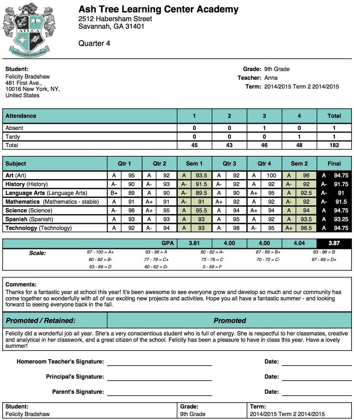 12 Report Card Template | Radaircars Pertaining To High School Report Card Template
