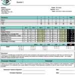 12 Report Card Template | Radaircars Within Report Card Format Template