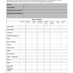 14+ Waste Management Plan Examples – Pdf | Examples Throughout Waste Management Report Template