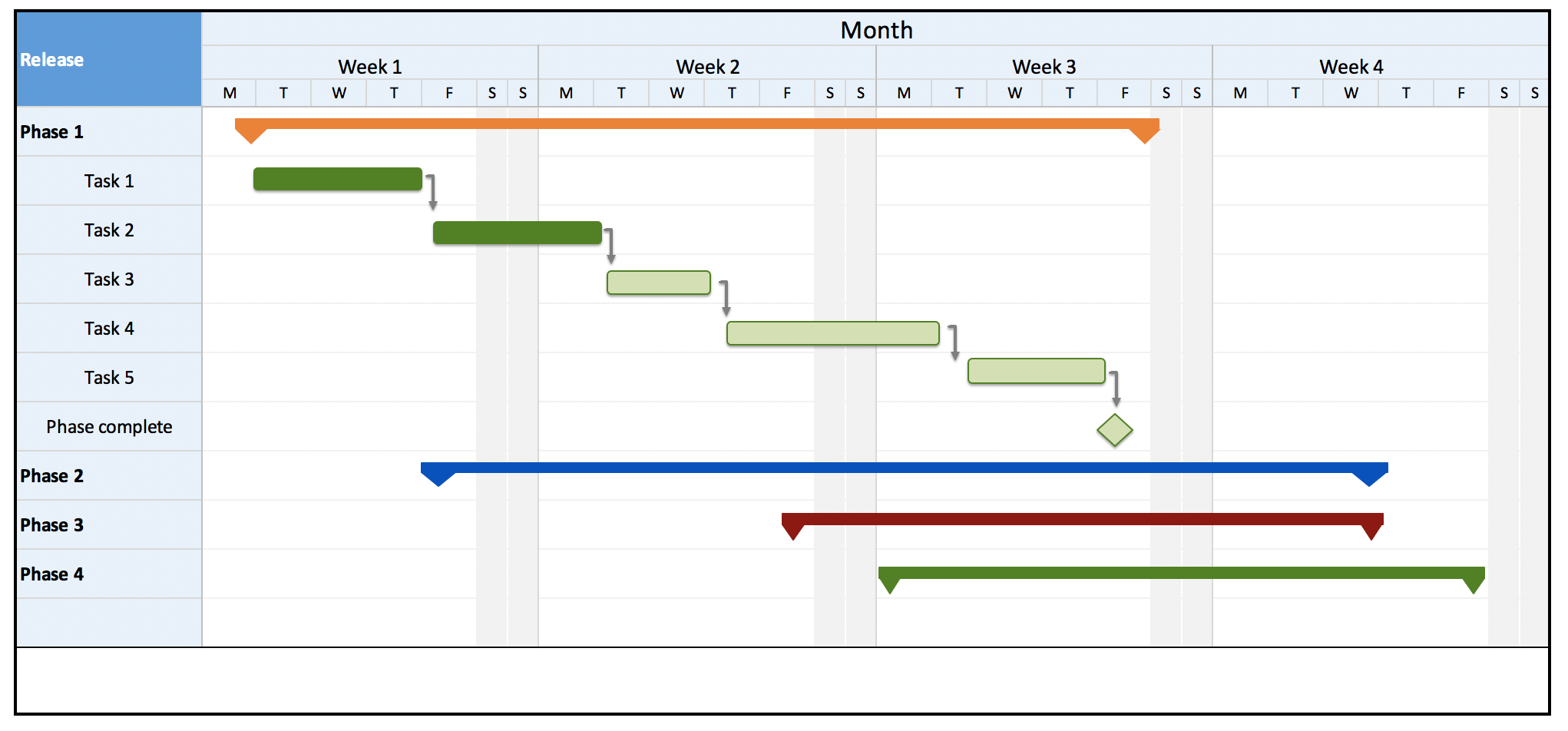 16 Free Product Roadmap Templates | Aha! With Regard To Blank Road Map Template