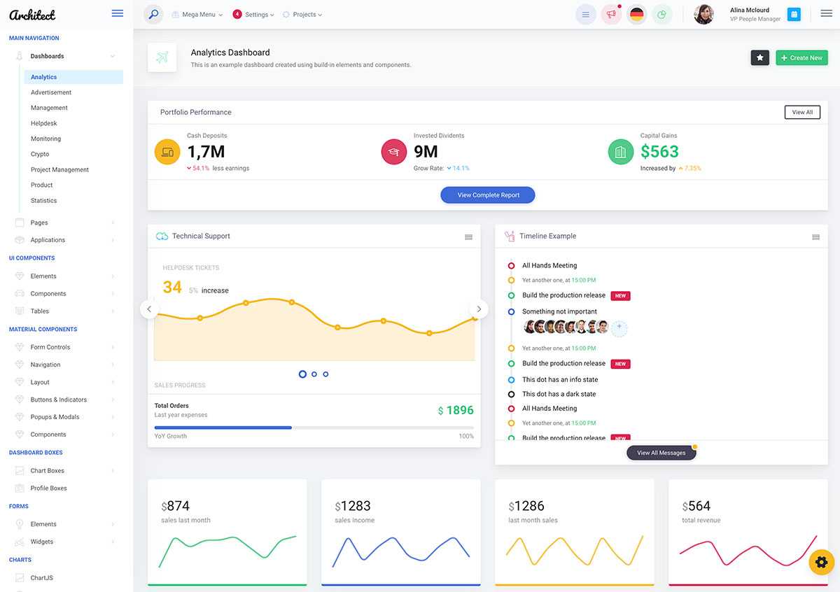 18 Best Vuejs Templates For Advanced Web Applications 2019 In Blank Food Web Template