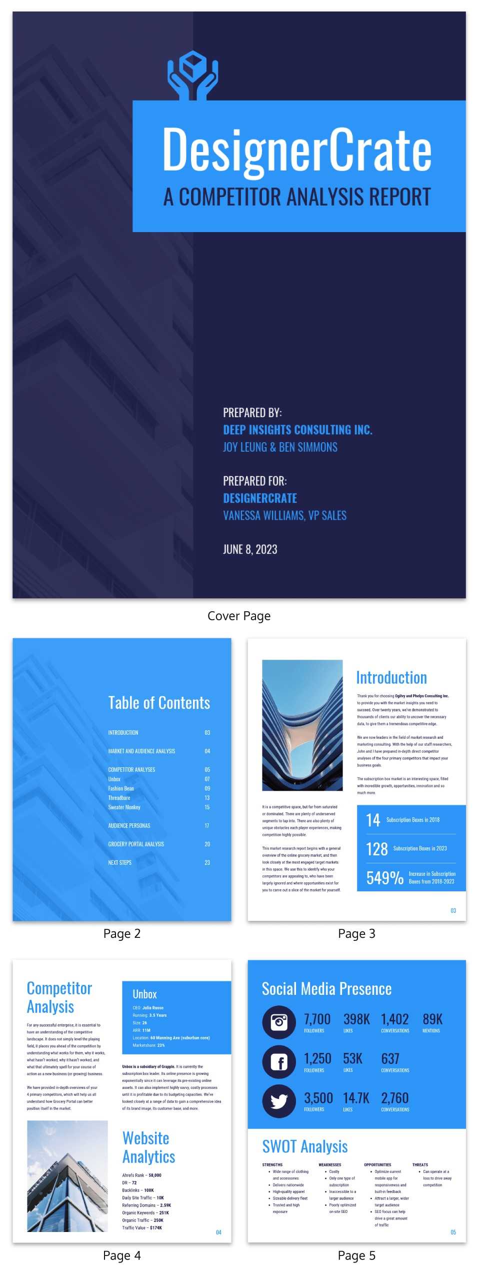 19 Consulting Report Templates That Every Consultant Needs With Regard To Consultant Report Template