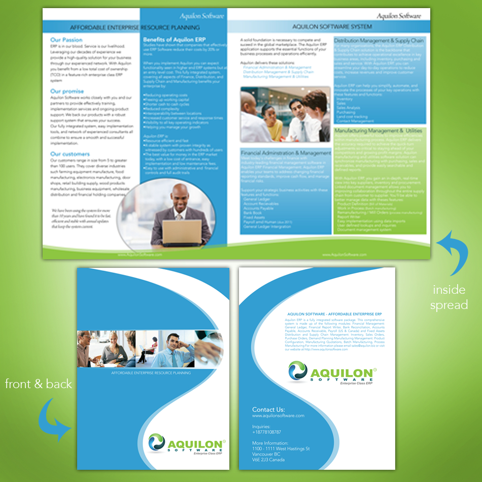 2 Page Flyer – Barati.ald2014 In Quarter Sheet Flyer Template Word