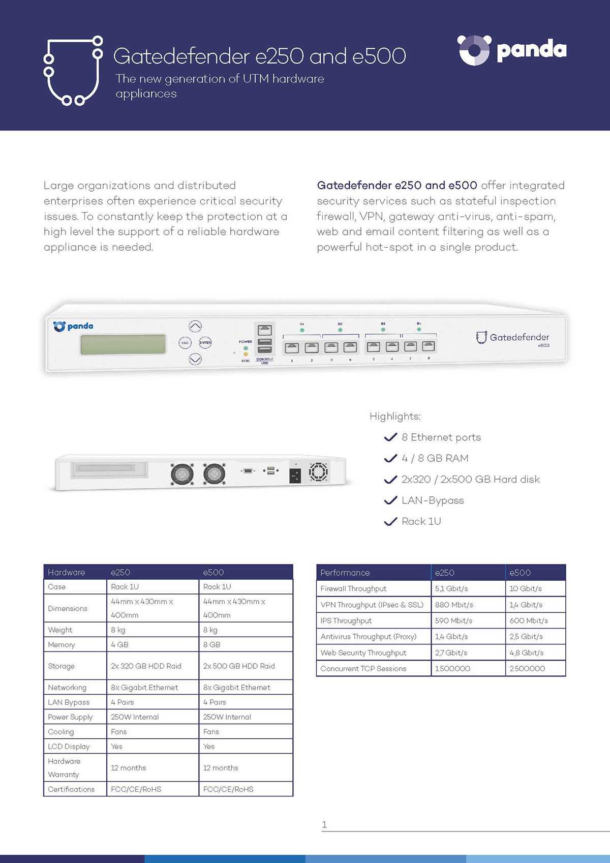 20+ Datasheet Examples, Templates In Word | Examples Inside Datasheet Template Word