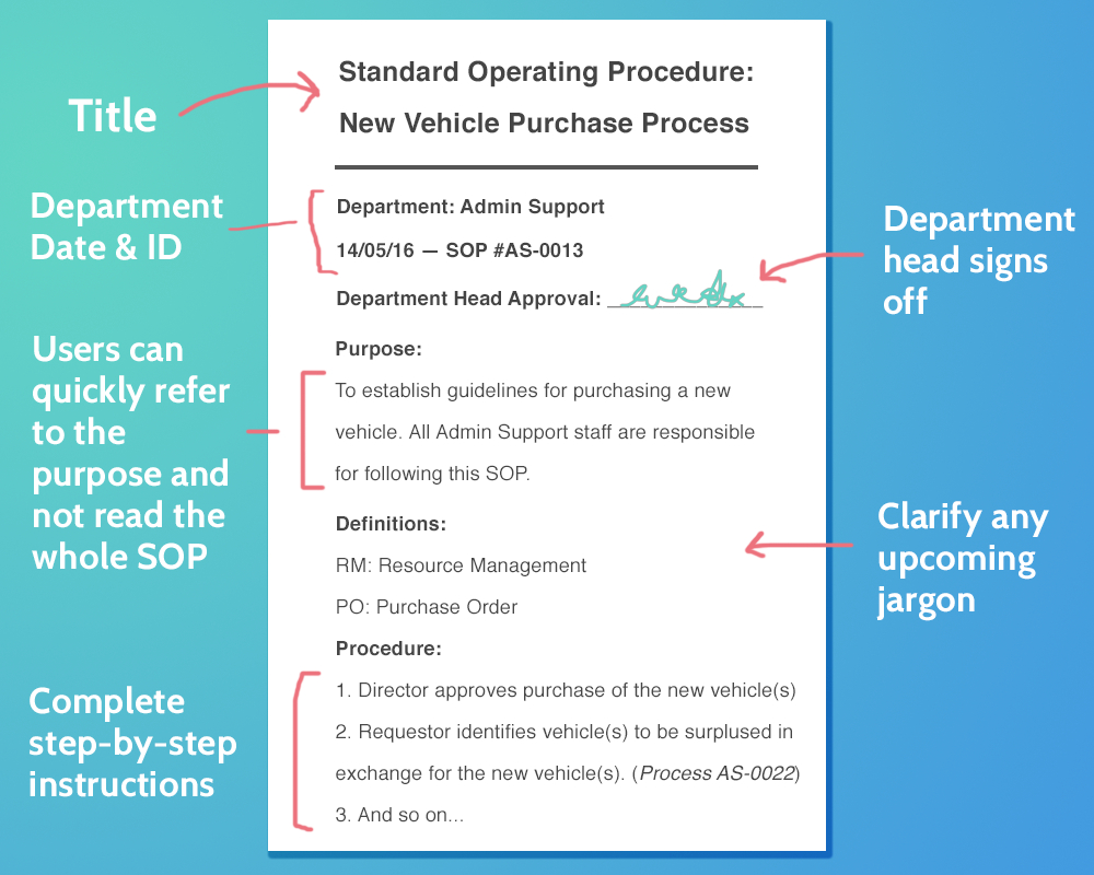 20 Free Sop Templates To Make Recording Processes Quick And Regarding Free Standard Operating Procedure Template Word 2010