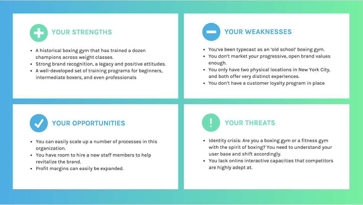 20+ Swot Analysis Templates, Examples & Best Practices Intended For Strategic Analysis Report Template