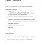 22+ Executive Summary Samples – Pdf, Doc | Examples Intended For Executive Summary Report Template