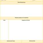24+ Root Cause Analysis Templates (Word, Excel, Powerpoint In Failure Analysis Report Template