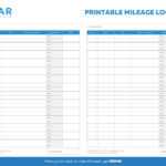 25 Printable Irs Mileage Tracking Templates – Gofar Throughout Mileage Report Template