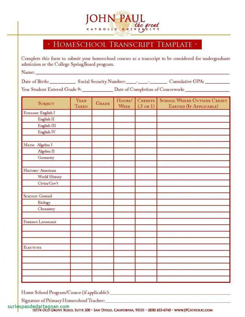 27 Online Blank Report Card Template Homeschool Now With Throughout Homeschool Report Card Template