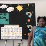 2Nd Grade Weather Reports.wmv Pertaining To Kids Weather Report Template