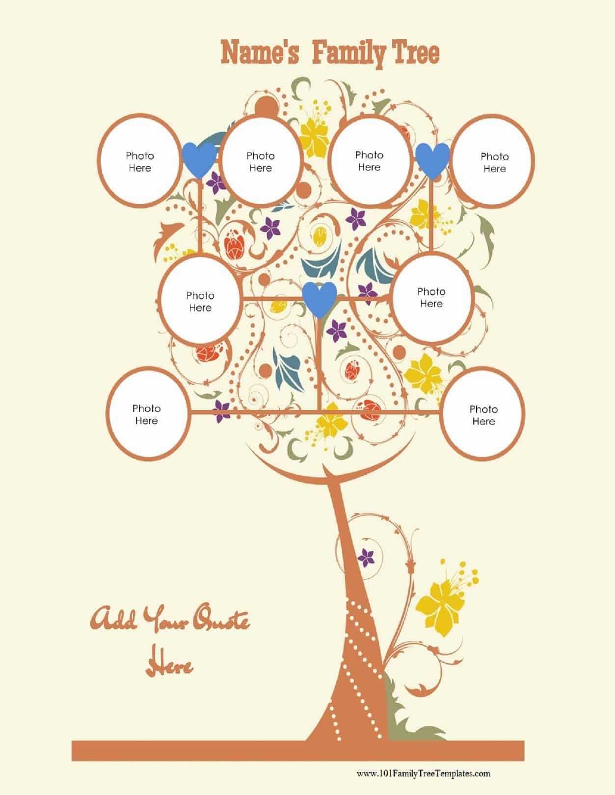 3 Generation Family Tree Generator | All Templates Are Free Throughout Blank Family Tree Template 3 Generations