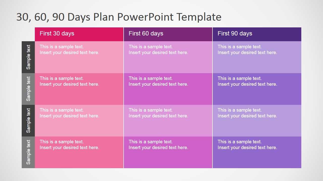 30 60 90 Business Plan Template Ppt – Tomope.zaribanks.co Throughout 30 60 90 Day Plan Template Word