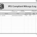 31 Printable Mileage Log Templates (Free) ᐅ Templatelab Regarding Mileage Report Template