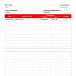 31 Printable Mileage Log Templates (Free) ᐅ Templatelab Throughout Gas Mileage Expense Report Template