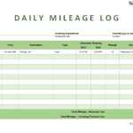 31 Printable Mileage Log Templates (Free) ᐅ Templatelab Throughout Mileage Report Template