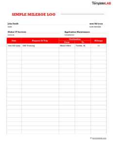 31 Printable Mileage Log Templates (Free) ᐅ Templatelab with regard to Mileage Report Template