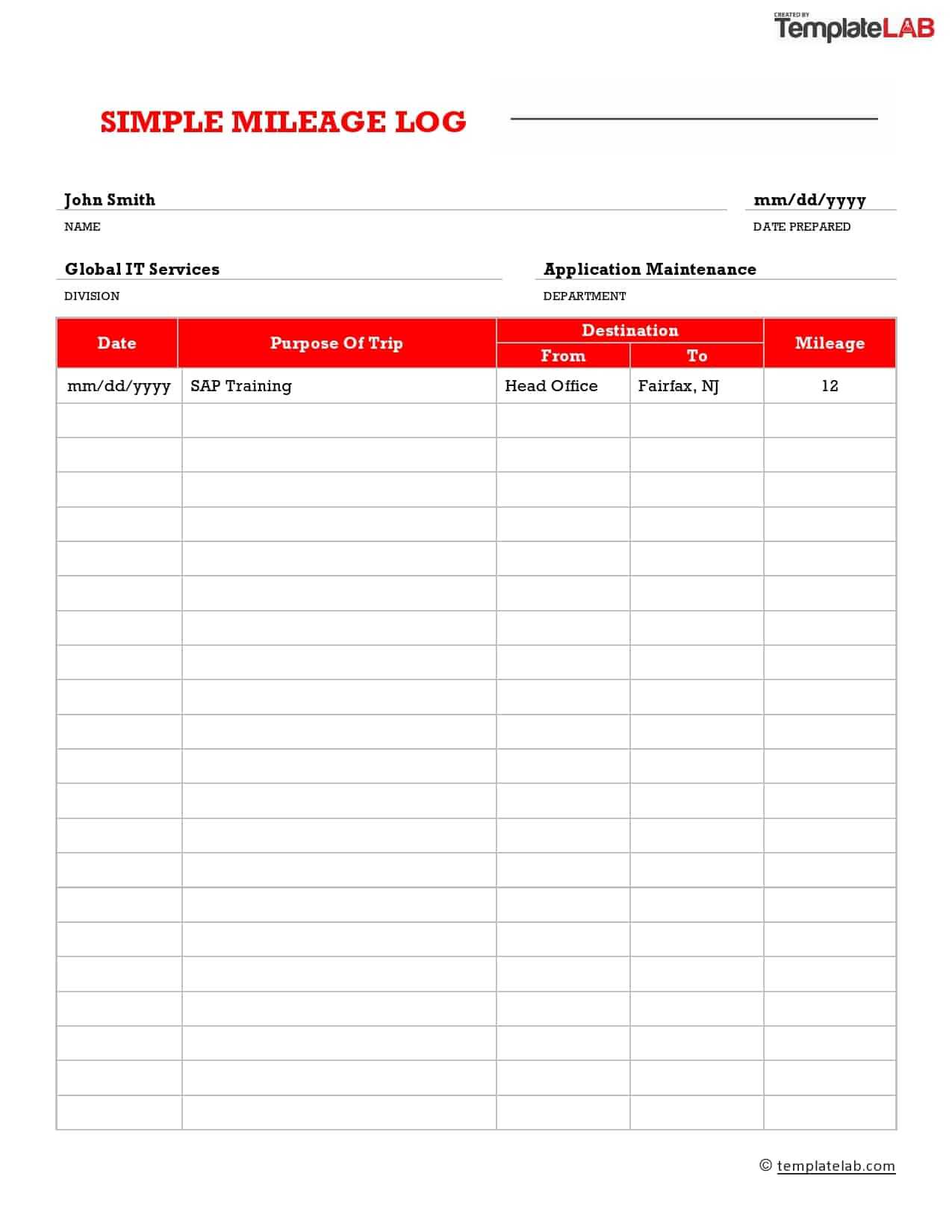 31 Printable Mileage Log Templates (Free) ᐅ Templatelab With Regard To Mileage Report Template