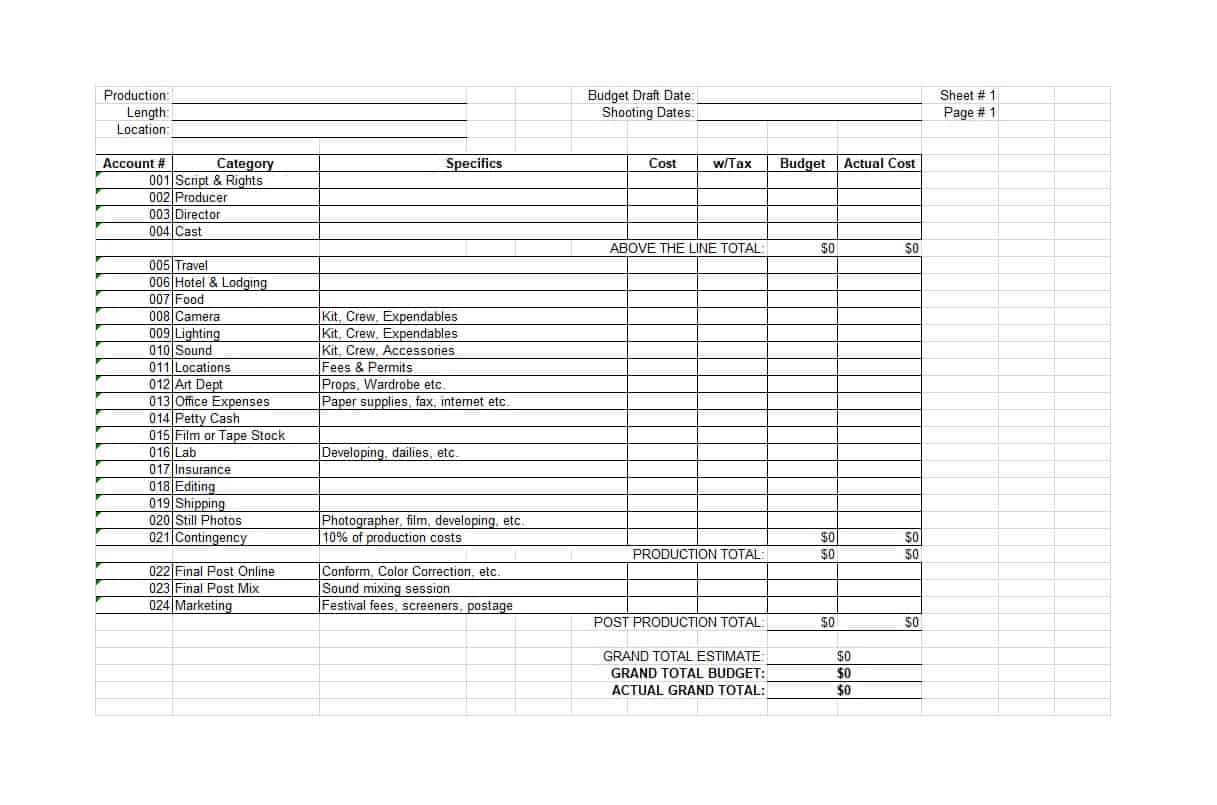 33 Free Film Budget Templates (Excel, Word) ᐅ Templatelab For Sound Report Template