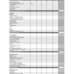 33 Free Film Budget Templates (Excel, Word) ᐅ Templatelab Intended For Sound Report Template