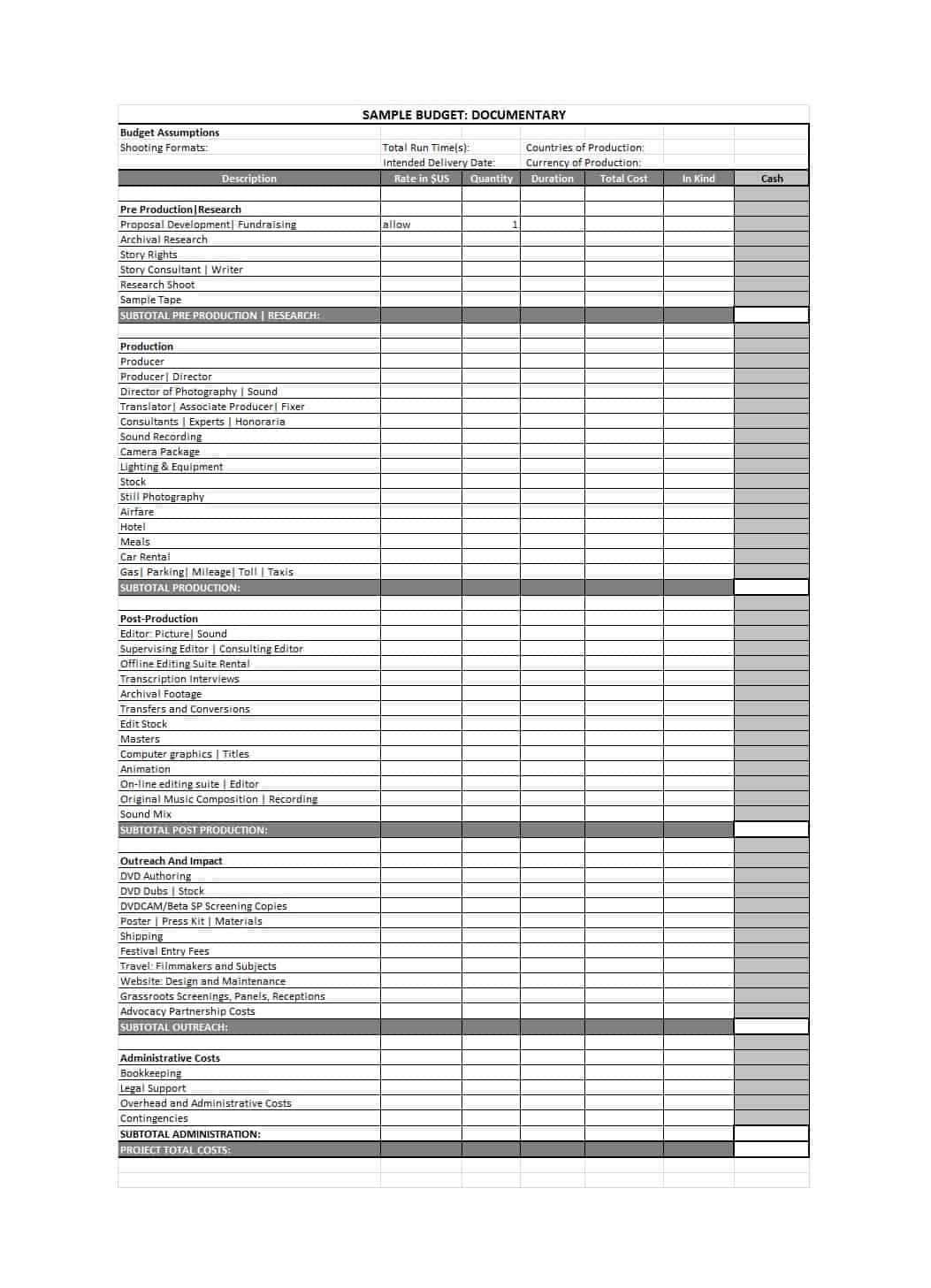 33 Free Film Budget Templates (Excel, Word) ᐅ Templatelab Intended For Sound Report Template
