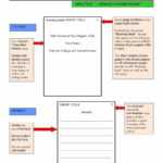 40+ Apa Format / Style Templates (In Word & Pdf) ᐅ Templatelab Throughout Apa Table Template Word