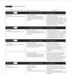 40+ Effective Root Cause Analysis Templates, Forms & Examples Within Failure Analysis Report Template