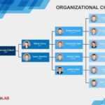 40 Organizational Chart Templates (Word, Excel, Powerpoint) for Org Chart Word Template