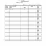 40 Petty Cash Log Templates & Forms [Excel, Pdf, Word] ᐅ Regarding Petty Cash Expense Report Template