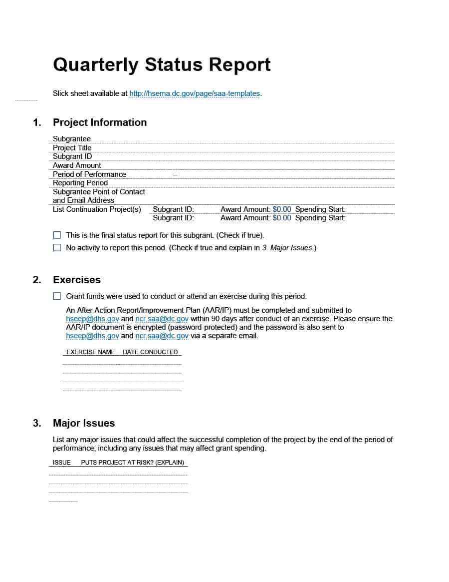 40+ Project Status Report Templates [Word, Excel, Ppt] ᐅ Inside Project Status Report Email Template