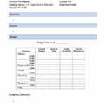 40+ Project Status Report Templates [Word, Excel, Ppt] ᐅ With It Issue Report Template