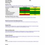 40+ Project Status Report Templates [Word, Excel, Ppt] ᐅ With Project Management Status Report Template