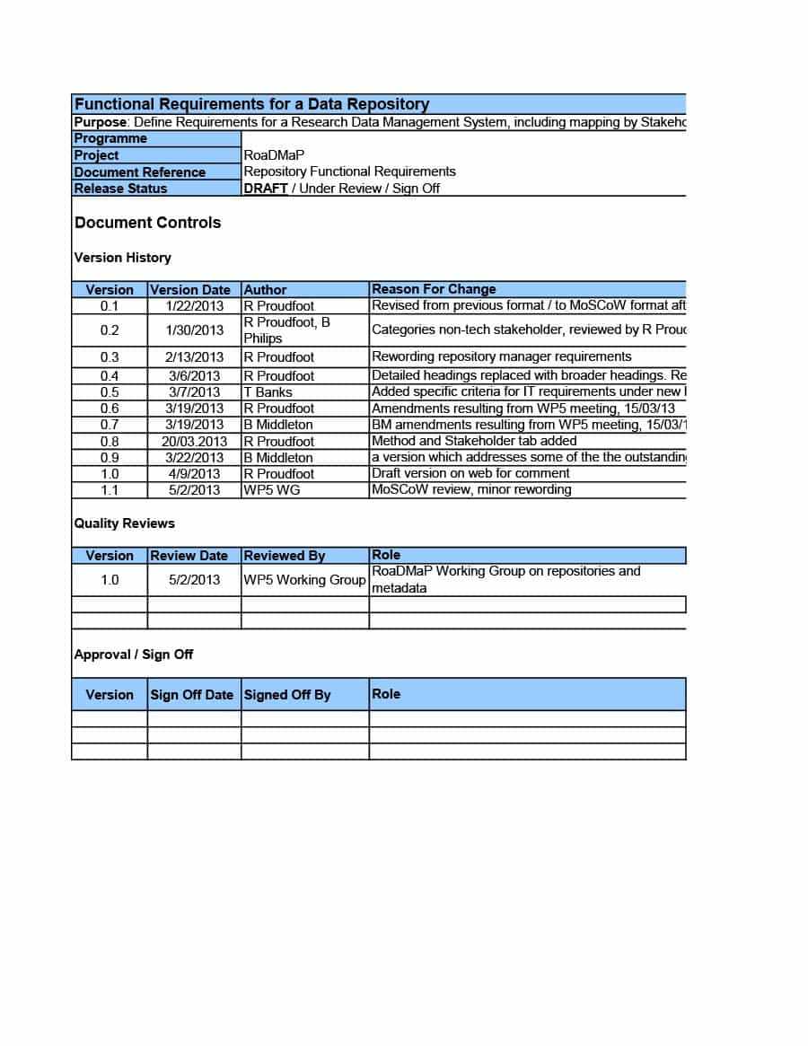 40+ Simple Business Requirements Document Templates ᐅ Regarding Report Specification Template