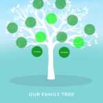 41+ Free Family Tree Templates (Word, Excel, Pdf) ᐅ Templatelab With 3 Generation Family Tree Template Word