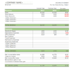 41 Free Income Statement Templates & Examples – Templatelab With Regard To Excel Financial Report Templates