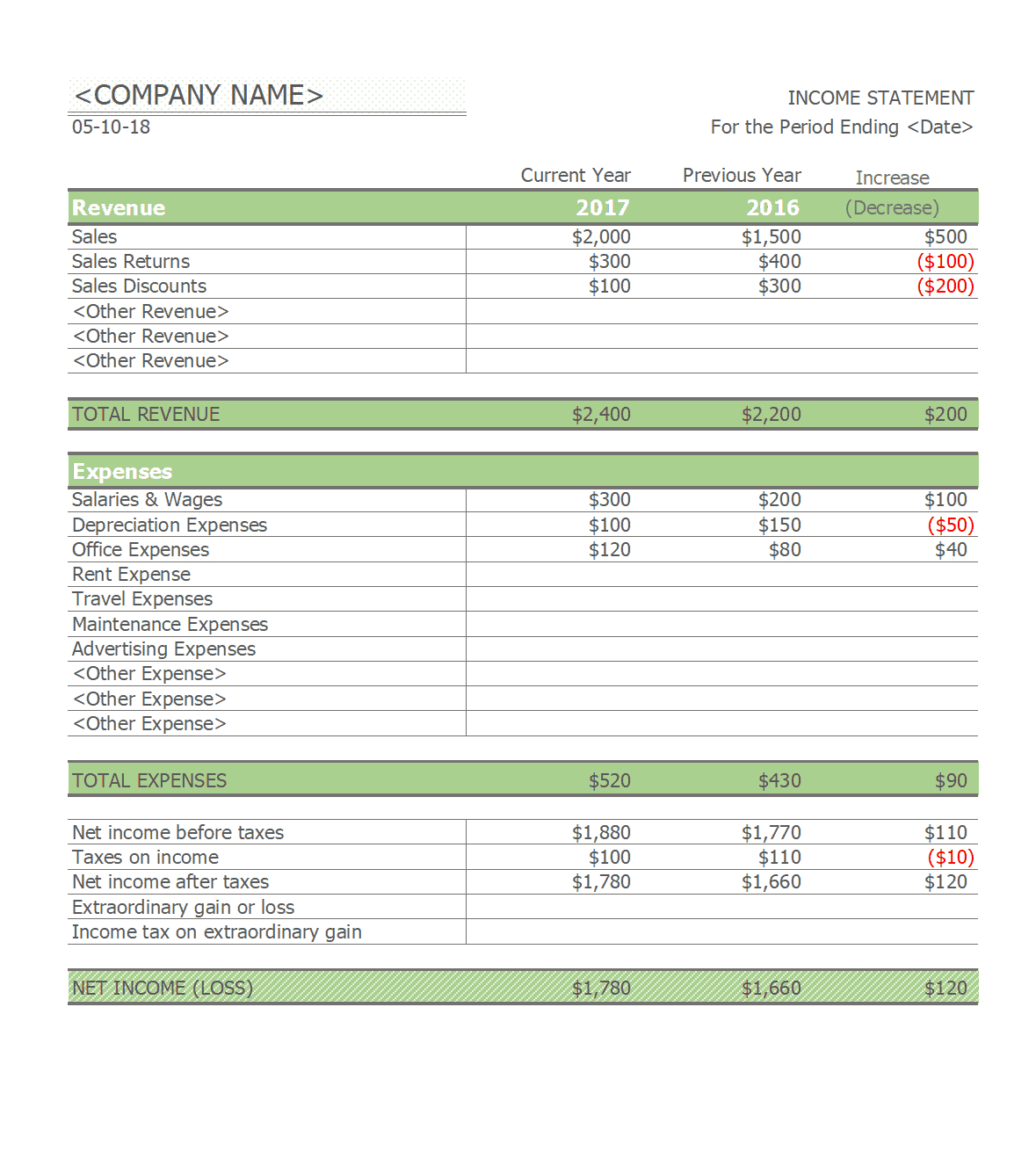 41 Free Income Statement Templates & Examples – Templatelab With Regard To Excel Financial Report Templates