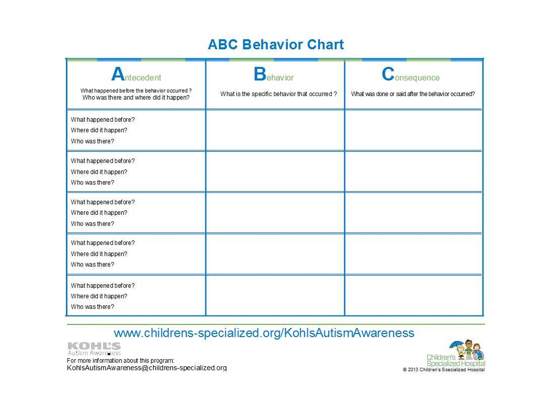42 Printable Behavior Chart Templates [For Kids] ᐅ Templatelab In Behaviour Report Template