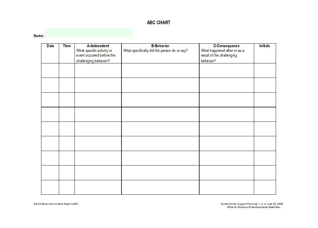 42 Printable Behavior Chart Templates [For Kids] ᐅ Templatelab Intended For Daily Behavior Report Template