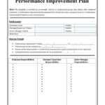 43 Free Performance Improvement Plan Templates & Examples Throughout Work Plan Template Word