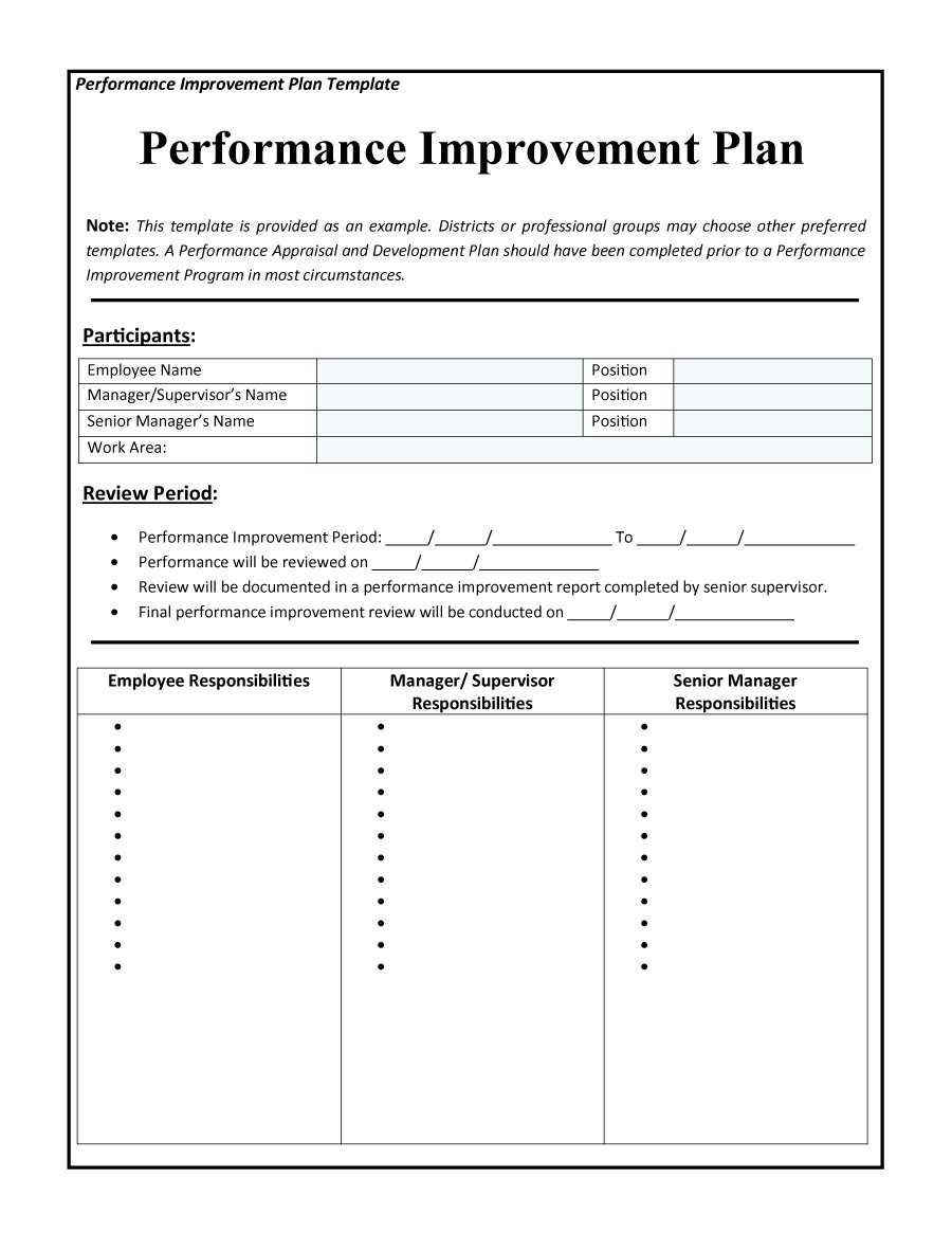 43 Free Performance Improvement Plan Templates & Examples Throughout Work Plan Template Word