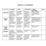 46 Editable Rubric Templates (Word Format) ᐅ Templatelab Within Blank Rubric Template
