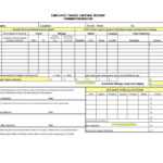 46 Travel Expense Report Forms & Templates – Template Archive Intended For Company Expense Report Template